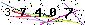 Veiligheids Code