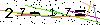 Veiligheids Code
