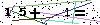Sigurnosni kod