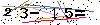 Veiligheids Code