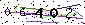 Veiligheids Code