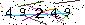 S�kerhets kod