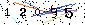 S�kerhets kod
