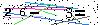 Veiligheids Code