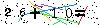 Veiligheids Code