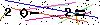 Veiligheids Code