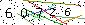 Veiligheids Code