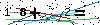Veiligheids Code