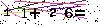 Veiligheids Code