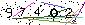 S�kerhets kod