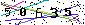 Veiligheids Code