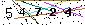 Veiligheids Code