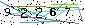 Veiligheids Code
