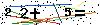 Veiligheids Code