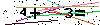 Veiligheids Code