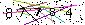 Veiligheids Code