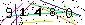 Veiligheids Code
