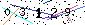 S�kerhets kod