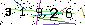 Veiligheids Code