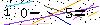 Veiligheids Code