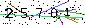 Veiligheids Code