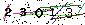 Veiligheids Code