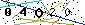 Veiligheids Code