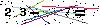 Veiligheids Code