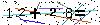 Veiligheids Code