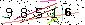 Veiligheids Code