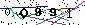 Veiligheids Code