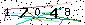 S�kerhets kod
