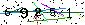 Veiligheids Code