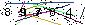Veiligheids Code