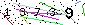 Veiligheids Code