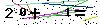 Veiligheids Code