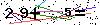 Veiligheids Code