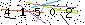 Veiligheids Code