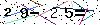 S�kerhets kod