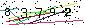 S�kerhets kod