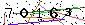 Veiligheids Code