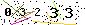 Veiligheids Code
