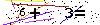 Veiligheids Code