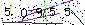 S�kerhets kod