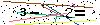Veiligheids Code