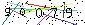 Veiligheids Code