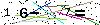 Veiligheids Code