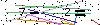 Veiligheids Code