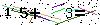 S�kerhets kod