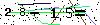 S�kerhets kod
